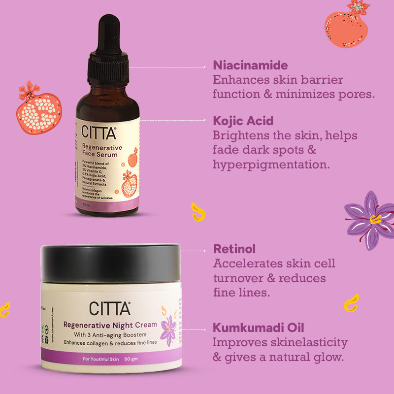 CITTA Regenerative Face Serum & Night Cream Combo