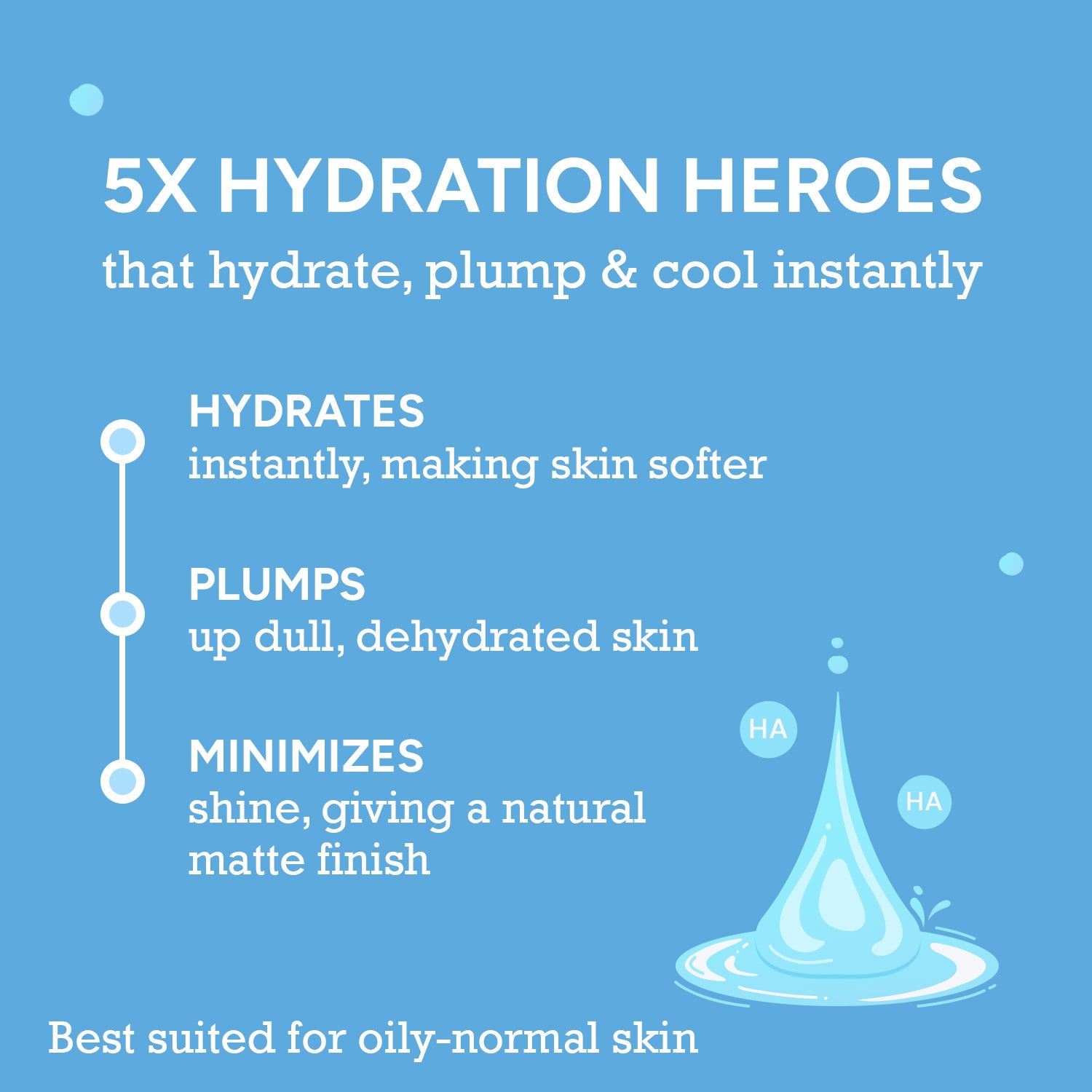Hydrating gel face moisturizer with 5X hydration boosters to plump dull skin and control oil