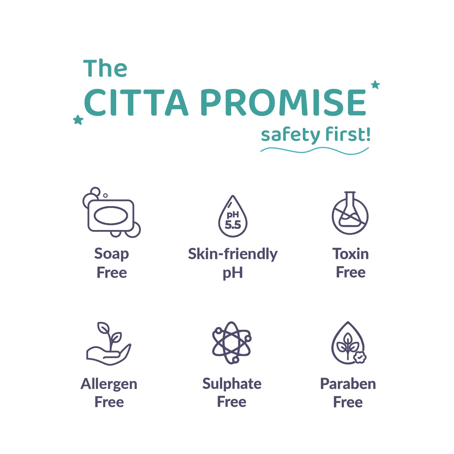 Buy 3 get 1 FREE $$** CITTA baby bar safety promise – pH 5.5, soap-free, toxin-free, allergen-free, sulphate-free, paraben-free