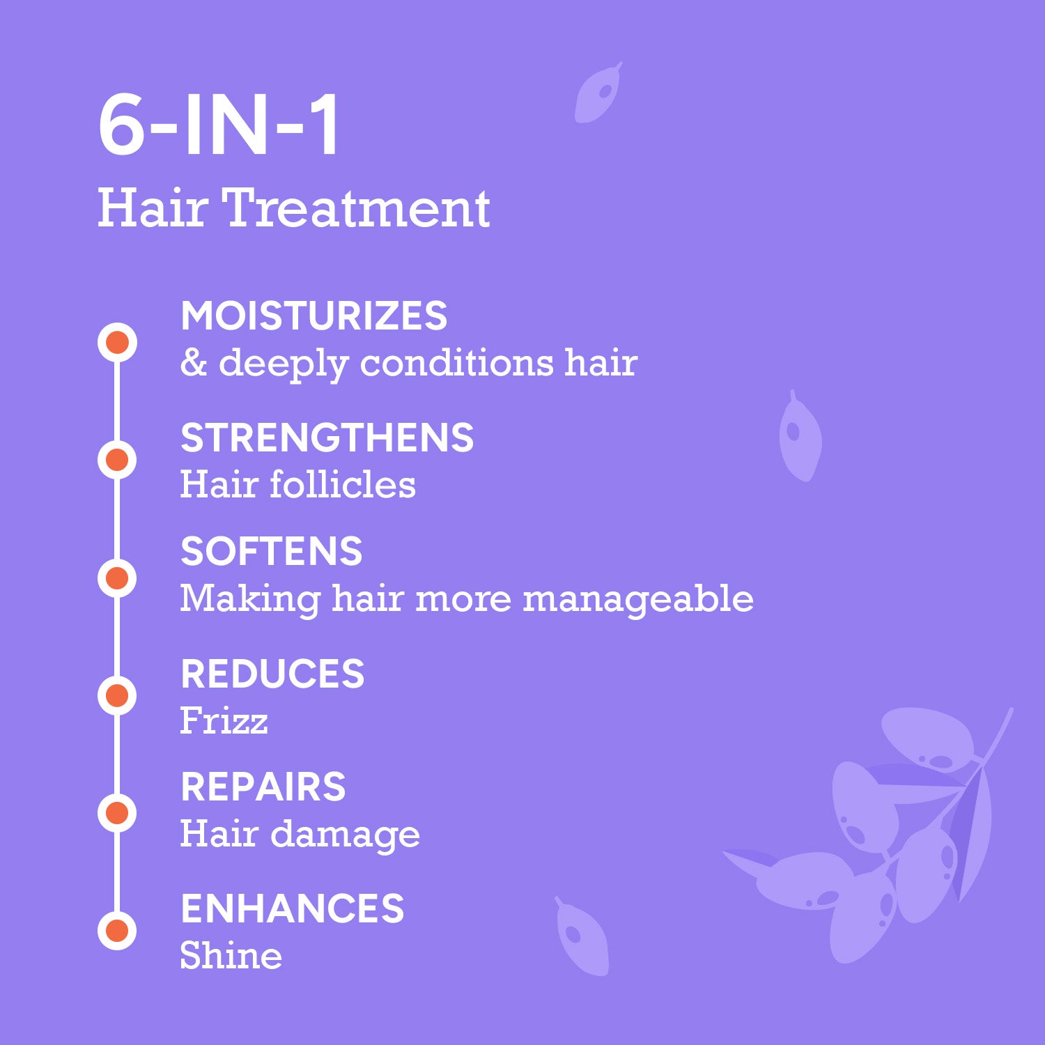 CITTA Deep Conditioning Hair Mask | Frizzy & Dry Hair Care