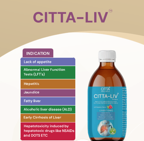 CITTA - LIV D. S. Syrup