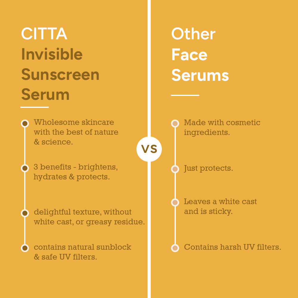 CITTA Invisible Sunscreen Serum – Brightens, hydrates, and protects with natural ingredients and safe UV filters vs traditional sunscreens that leave white cast