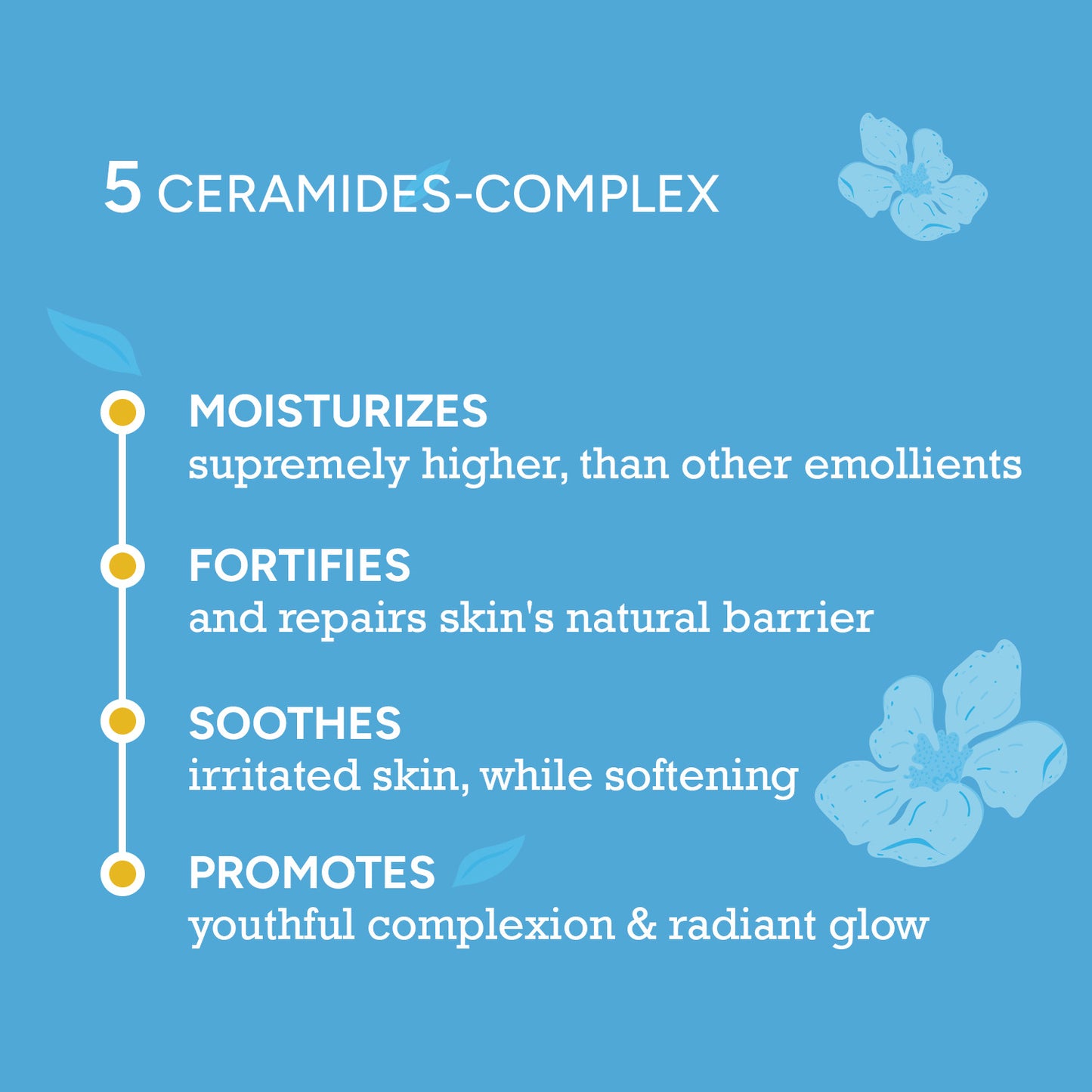 50gm $$** Ceramide moisturizer for dry and sensitive skin that strengthens barrier, hydrates deeply, and gives radiant glow