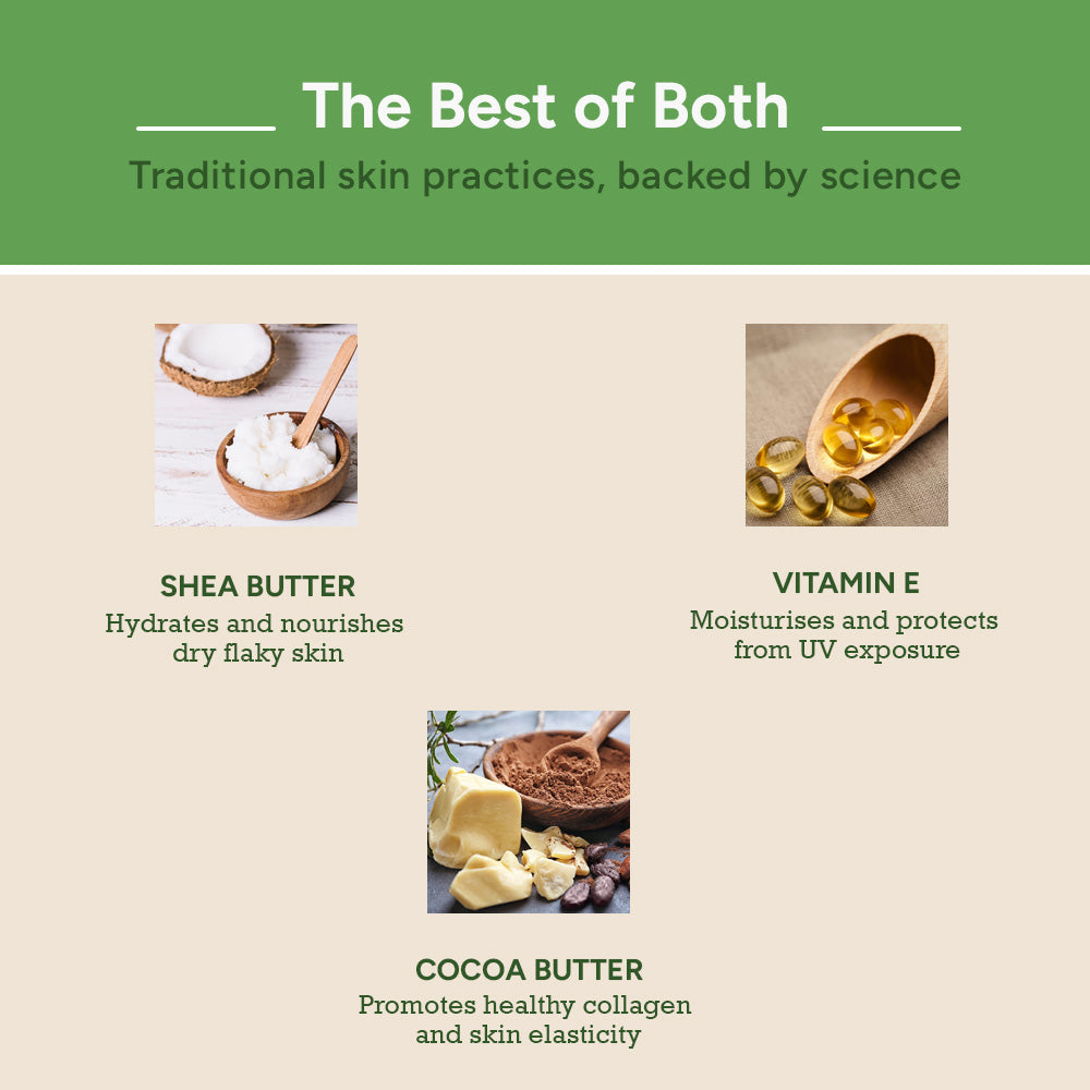 Exfoliating Body Scrub with Shea Butter, Cocoa Butter and Vitamin E for Nourished Skin