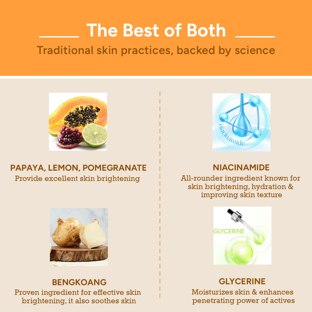 Face cleanser with papaya, lemon, pomegranate, Bengkoang, Niacinamide and glycerine for bright glowing skin