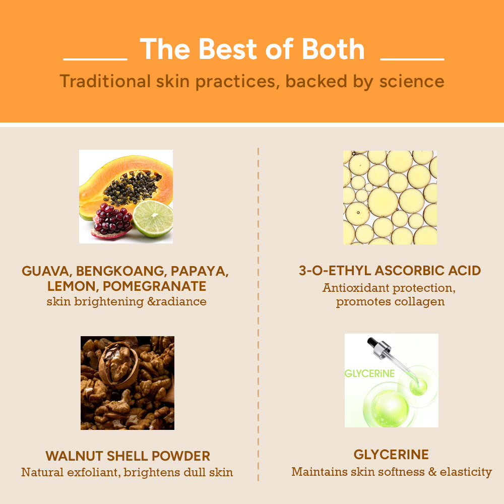 Face scrub with guava, papaya, lemon, pomegranate, Bengkoang, Niacinamide and walnut shell powder