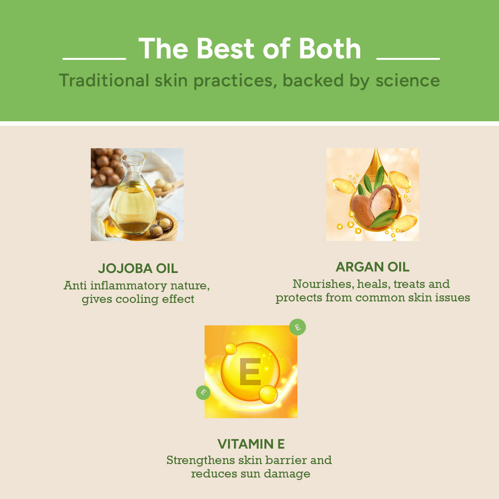 Gentle cleanser with jojoba oil, argan oil and vitamin E – nourishes, heals and protects sensitive skin
