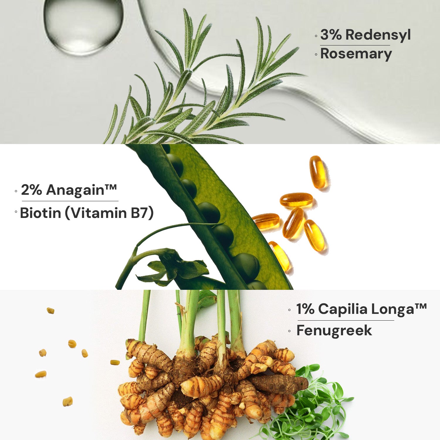 Redensyl serum with Biotin, Rosemary, Anagain, Capilia Longa and Fenugreek – promotes hair strength and regrowth
