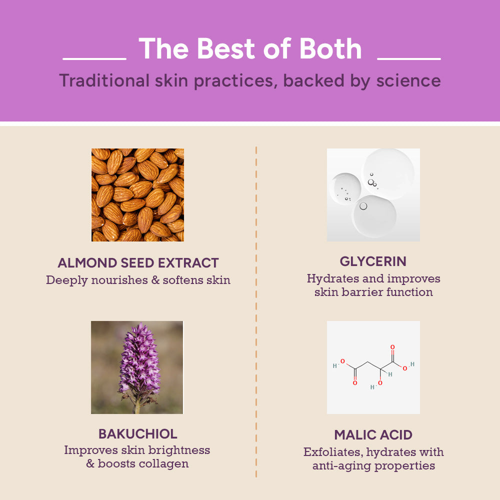 Skin Brightening Body Wash with Almond, Glycerin, Bakuchiol and Malic Acid for Soft, Hydrated Skin