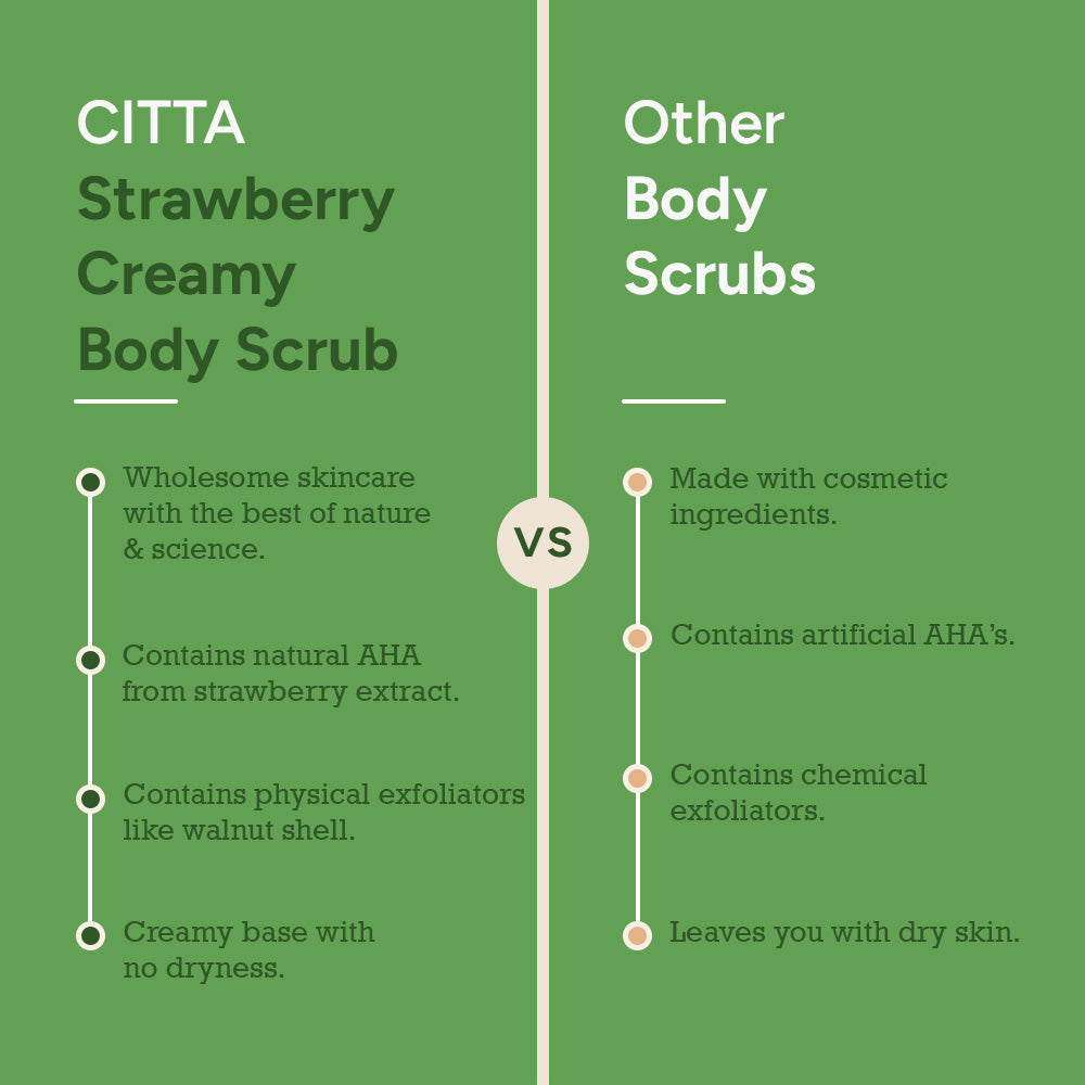 Strawberry Creamy Body Scrub vs Other Body Scrubs – Natural, Gentle and Non Drying