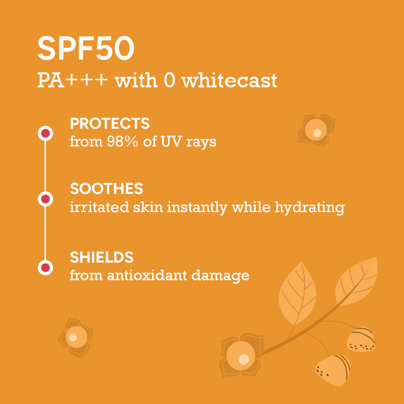 50gm $$** Sunscreen SPF 50 PA+++ with no white cast – protects against 98% UV rays and soothes irritated skin