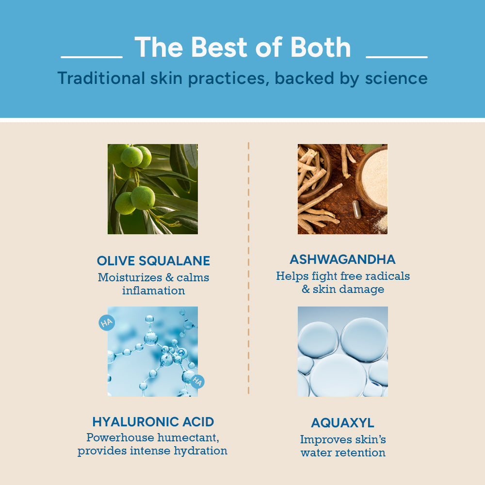 Gel moisturizer with olive squalane, ashwagandha, hyaluronic acid and aquaxyl for skin hydration