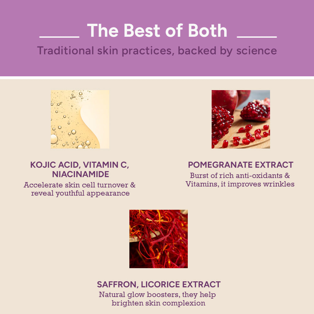 Regenerative anti aging face serum with kojic acid, vitamin C, niacinamide, saffron, licorice, and pomegranate for youthful skin