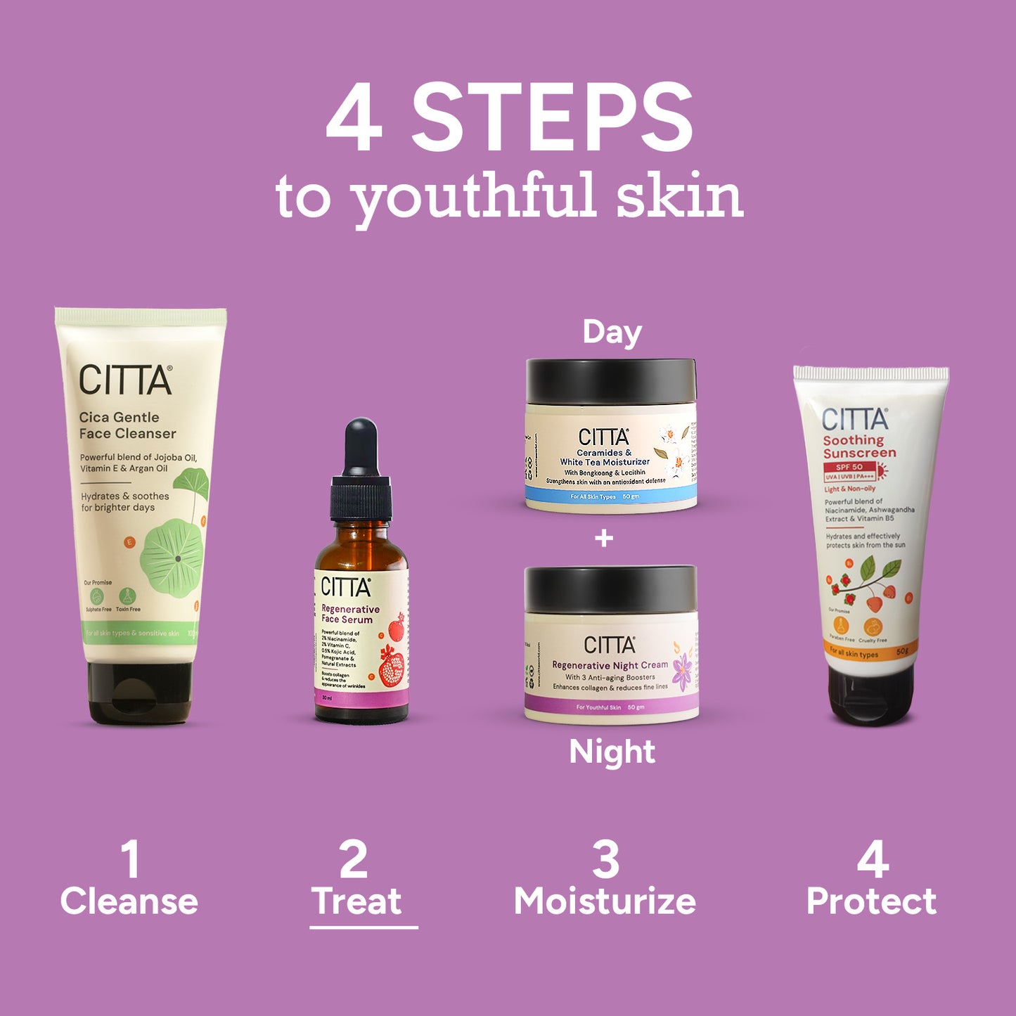 30ml $$** CITTA anti aging skincare routine with face cleanser, regenerative serum, moisturizer, sunscreen, and night cream