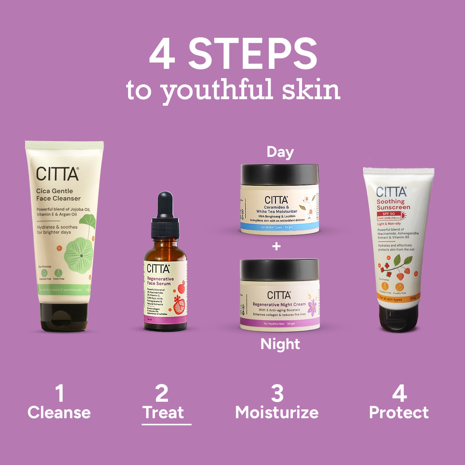 CITTA anti aging skincare routine with face cleanser, regenerative serum, moisturizer, sunscreen, and night cream