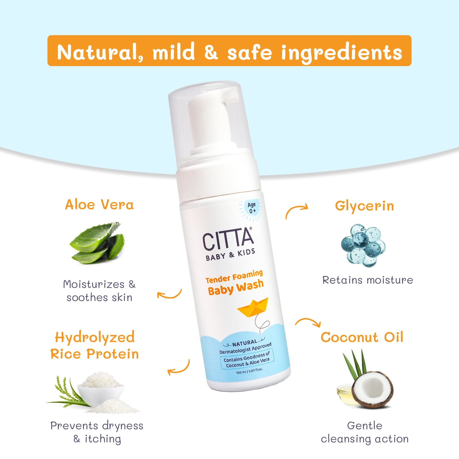  Safe and natural baby body wash – cruelty-free, allergen-free foaming body wash for babies (Ingredients: Aloe Vera, Glycerin, Hydrolyzed Rice Protein, Coconut Oil)
