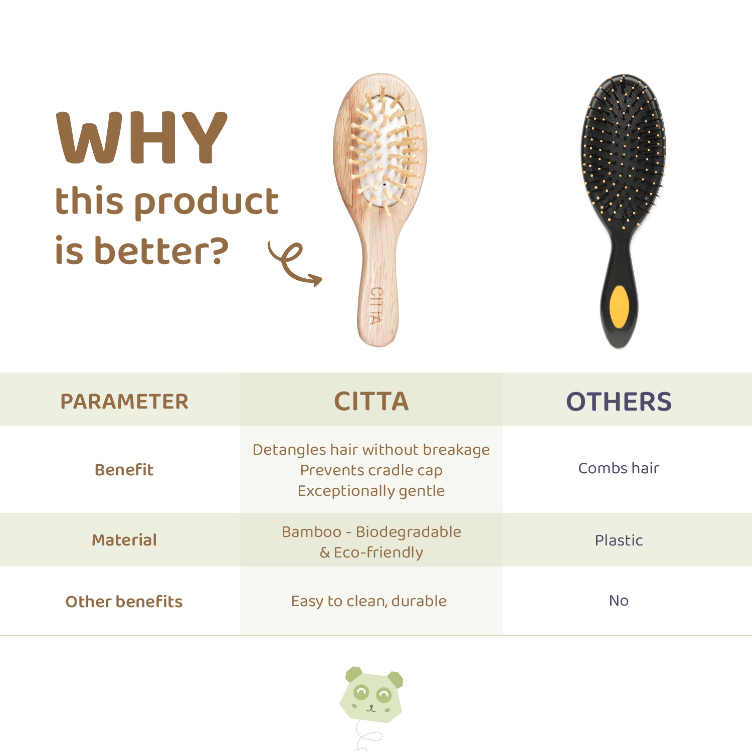 CITTA - Baby Bamboo Hair Brush