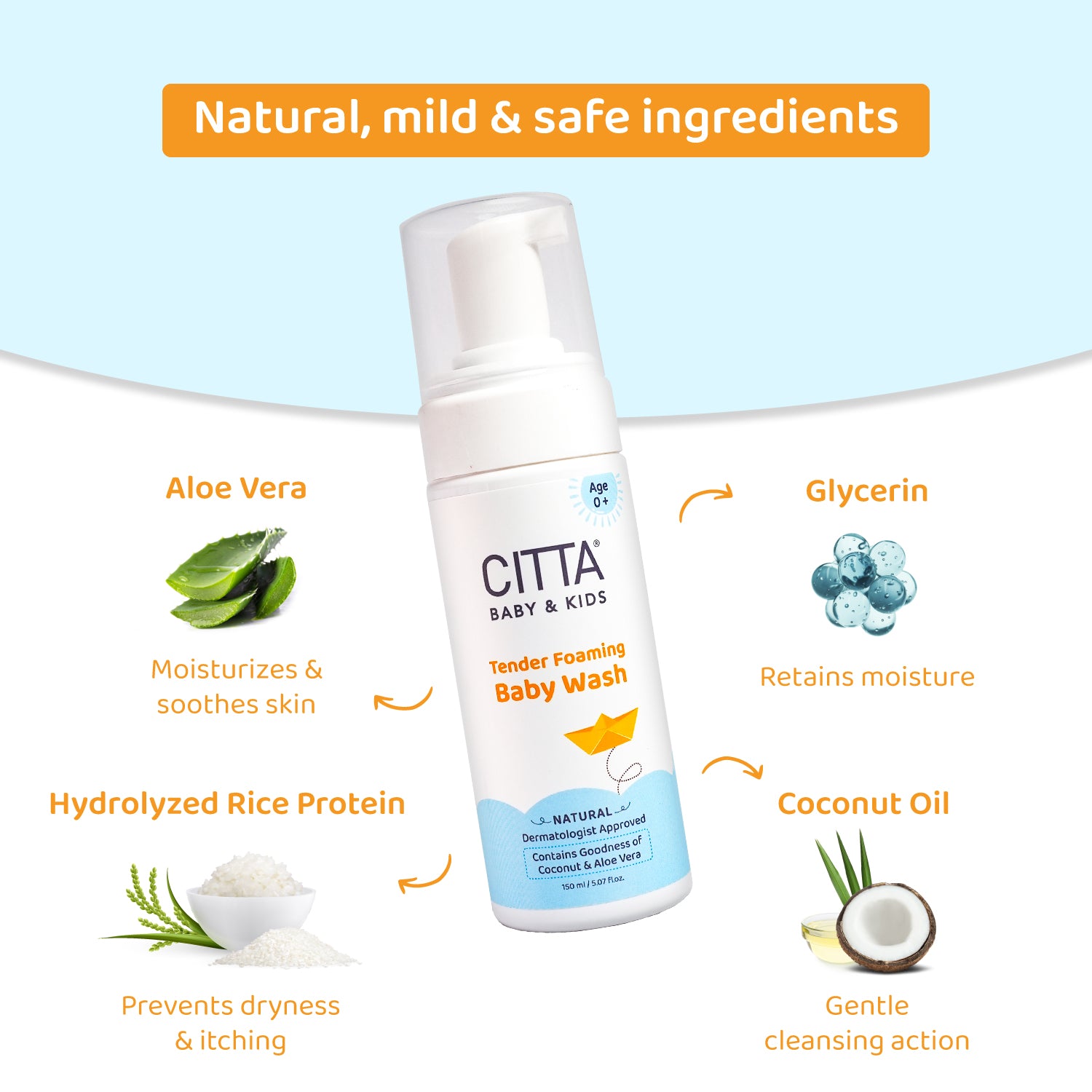 CITTA - Natural Tender Foaming Baby Wash (Body Wash)