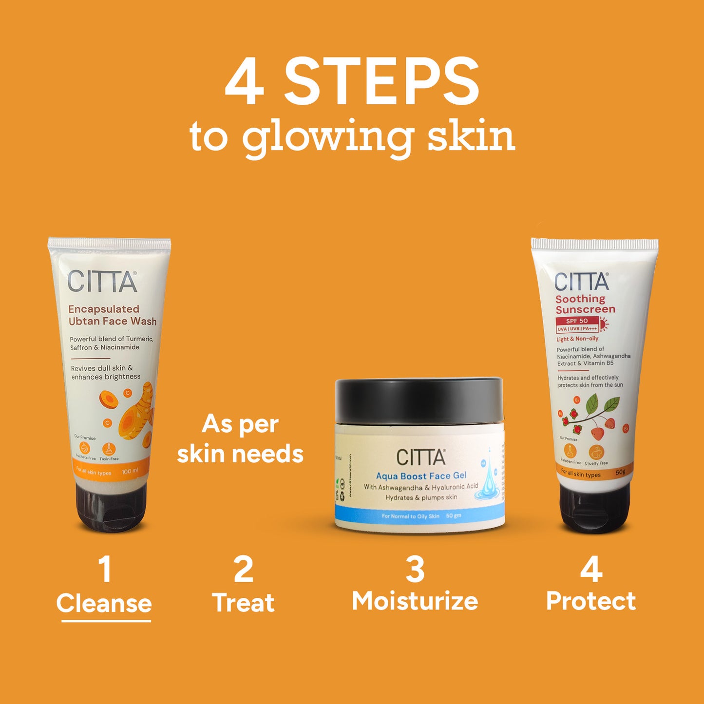 100ml | Ubtan or Turmeric tan removal face wash​ | 4 Steps to glowing Skin - Cleanse Treat Moisturize Protect