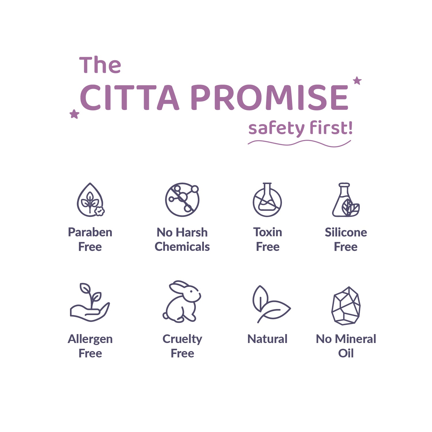 CITTA - Protecting Sunscreen SPF 70 PA++++