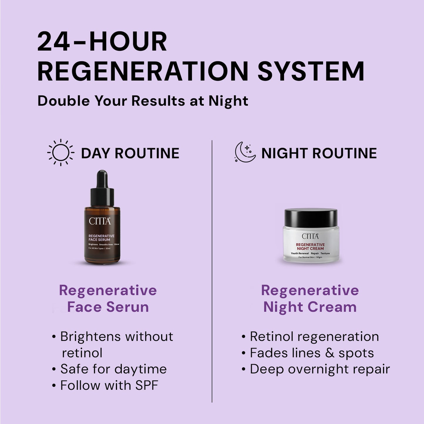 Anti Aging Face Serum – With Kojic Acid, Niacinamide & Vitamin C for Glow, Firmness & Youthful Skin