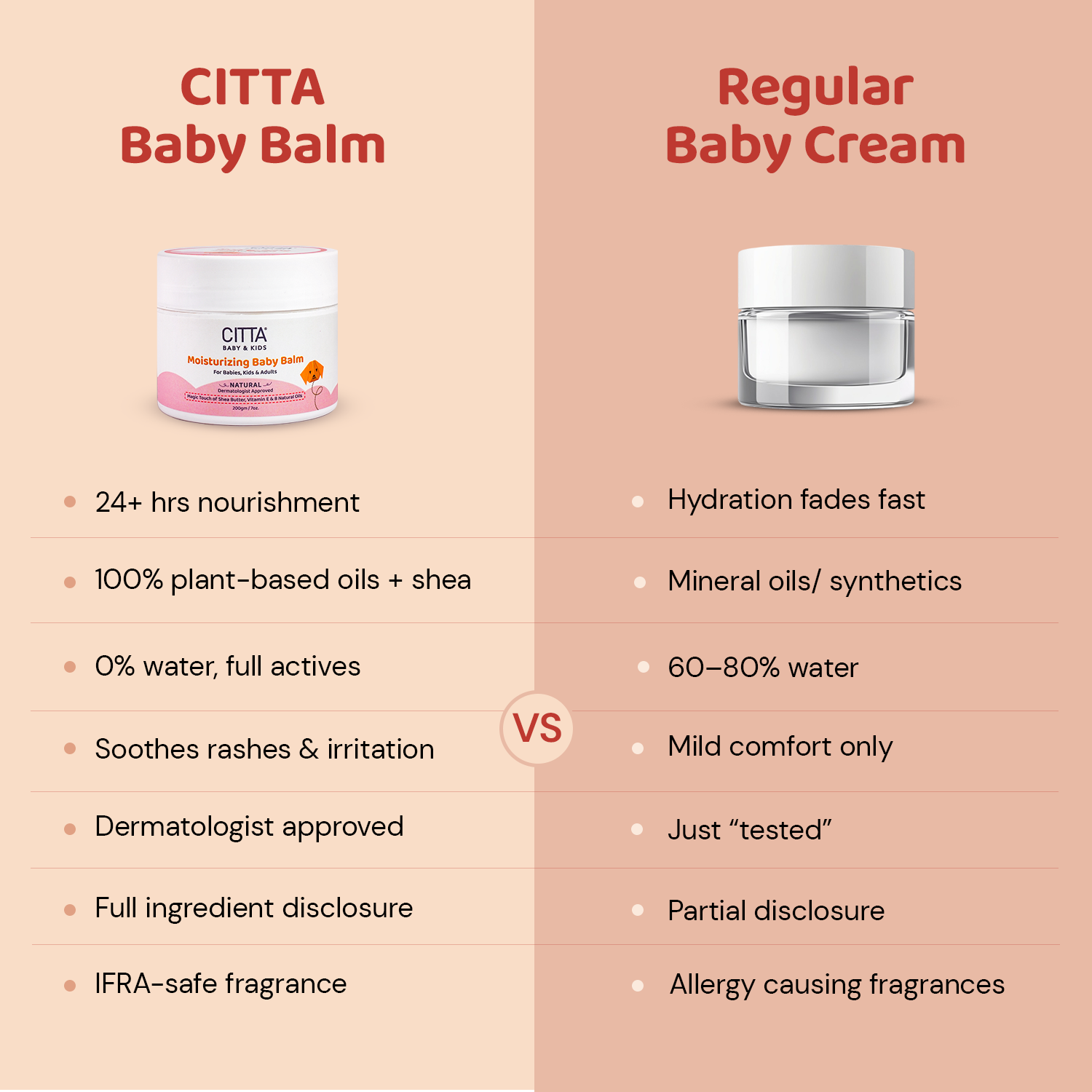 Natural Baby Moisturizer Balm for Dry, Sensitive Skin