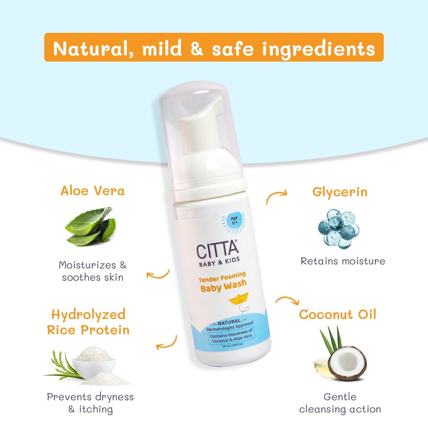 50ml $$** Baby Body Wash with Aloe Vera, Coconut Oil & Rice Protein – CITTA Natural Wash