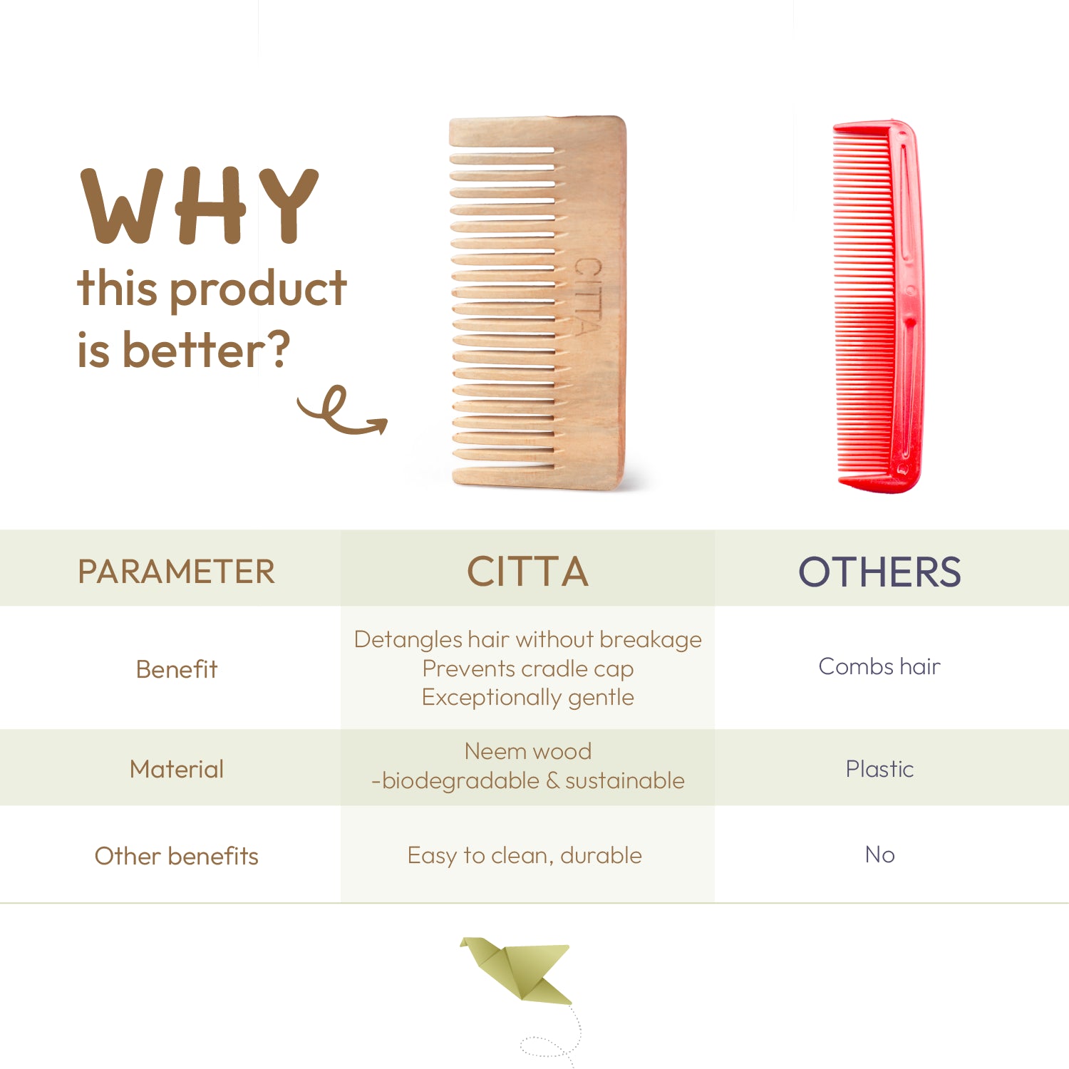  Benefits of CITTA Kids Neem Hair Comb vs others – neem wood, gentle detangling, cradle cap prevention