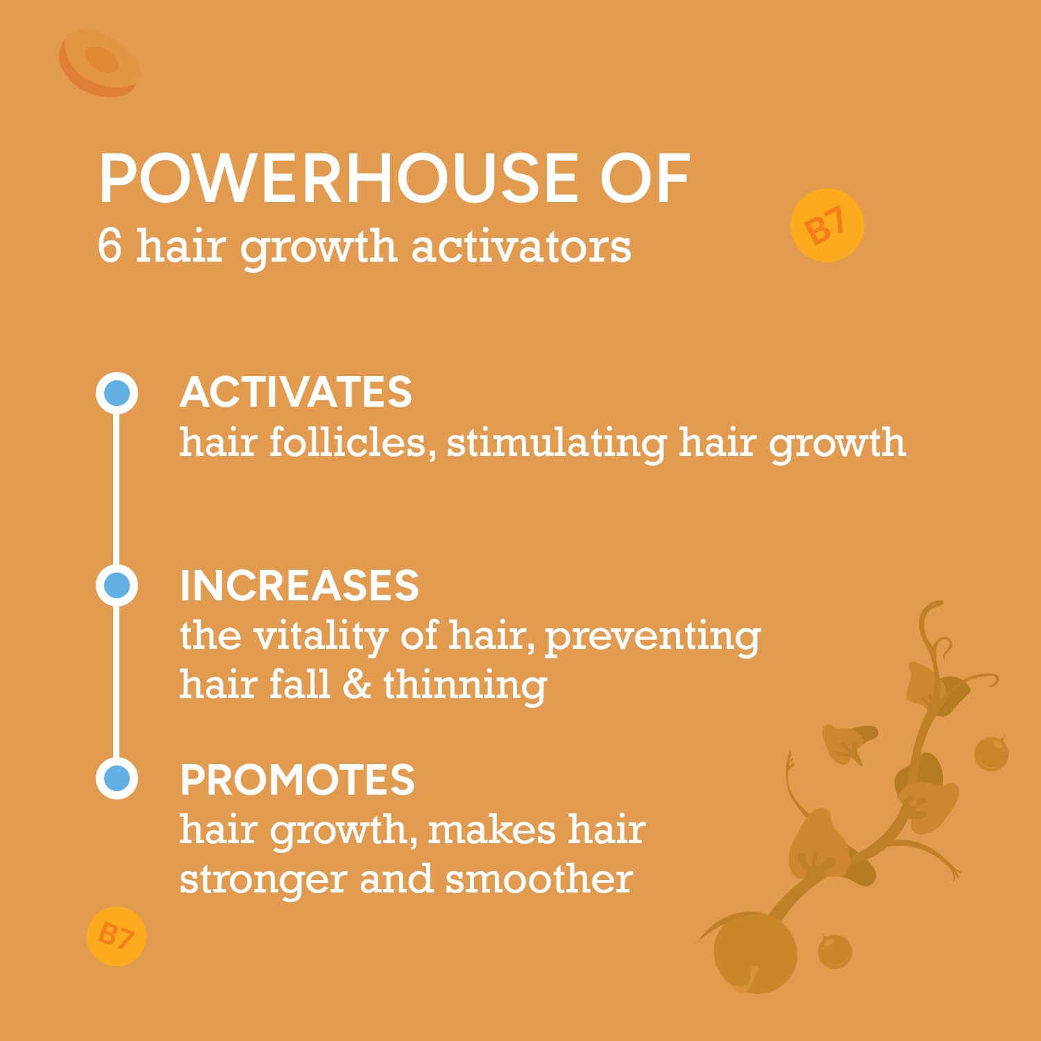  Best Hair Growth Serum for Men & Women