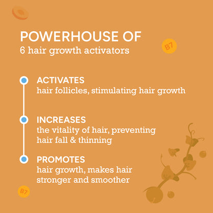  best hair growth serum for men & women
