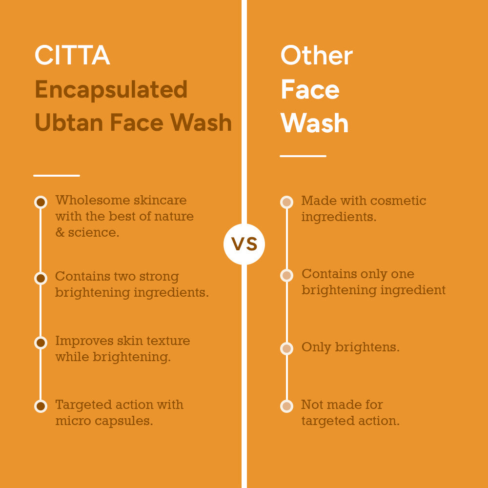 Best Tan Removal Face Wash – CITTA Ubtan Face Wash vs Other Face Washes with Micro-Encapsulated Targeted Action for Glowing Skin