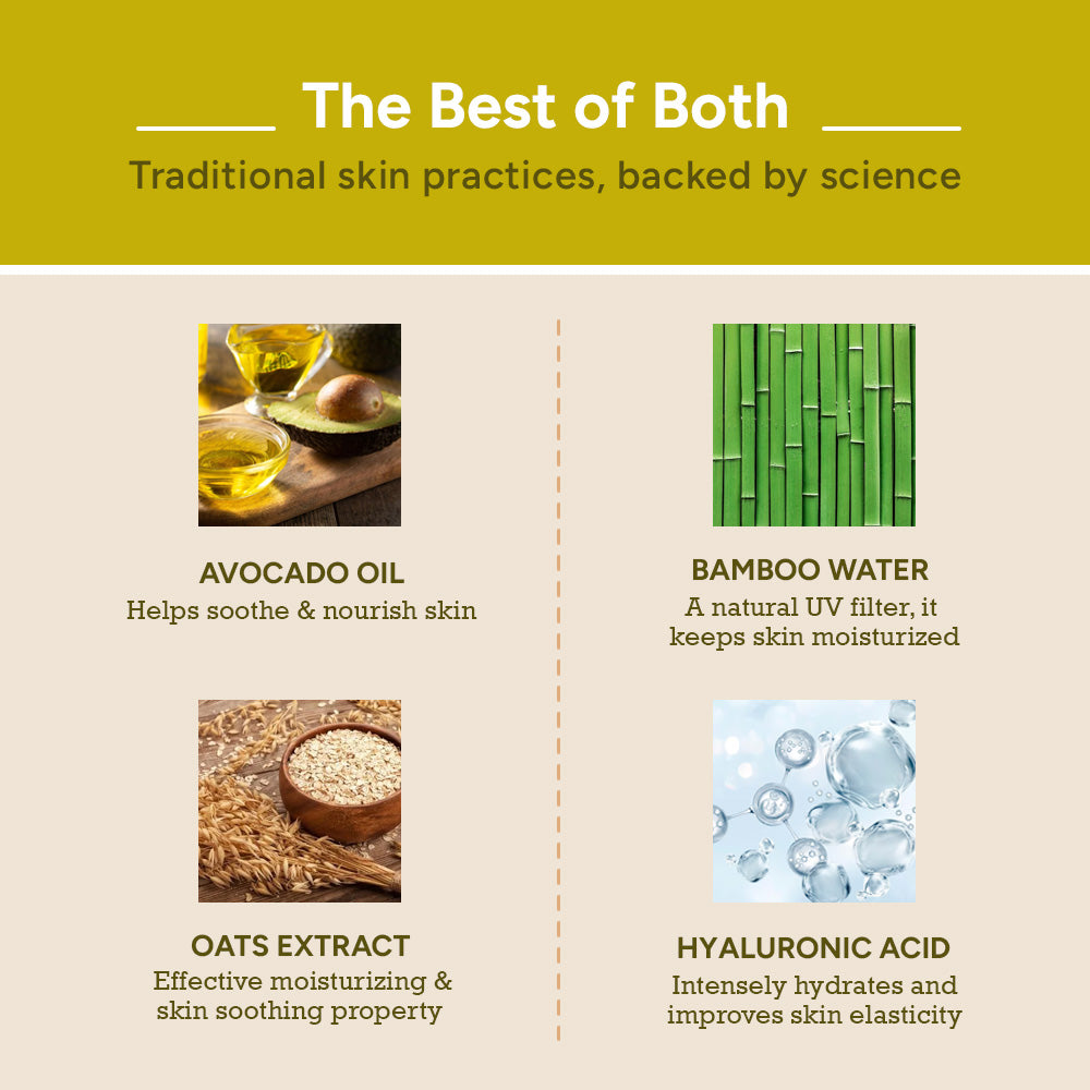 Body lotion with Avocado Oil, Bamboo Water, Oats Extract, and Hyaluronic Acid for nourishing hydration