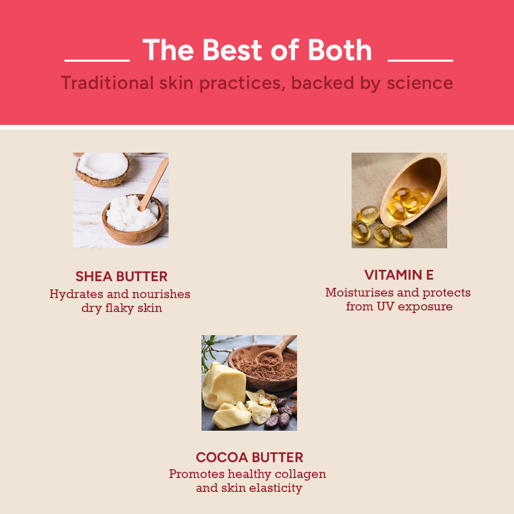 Body moisturizer with Shea Butter, Cocoa Butter, and Vitamin E for hydration, elasticity, and UV protection | Natural body moisturizer for dry skin