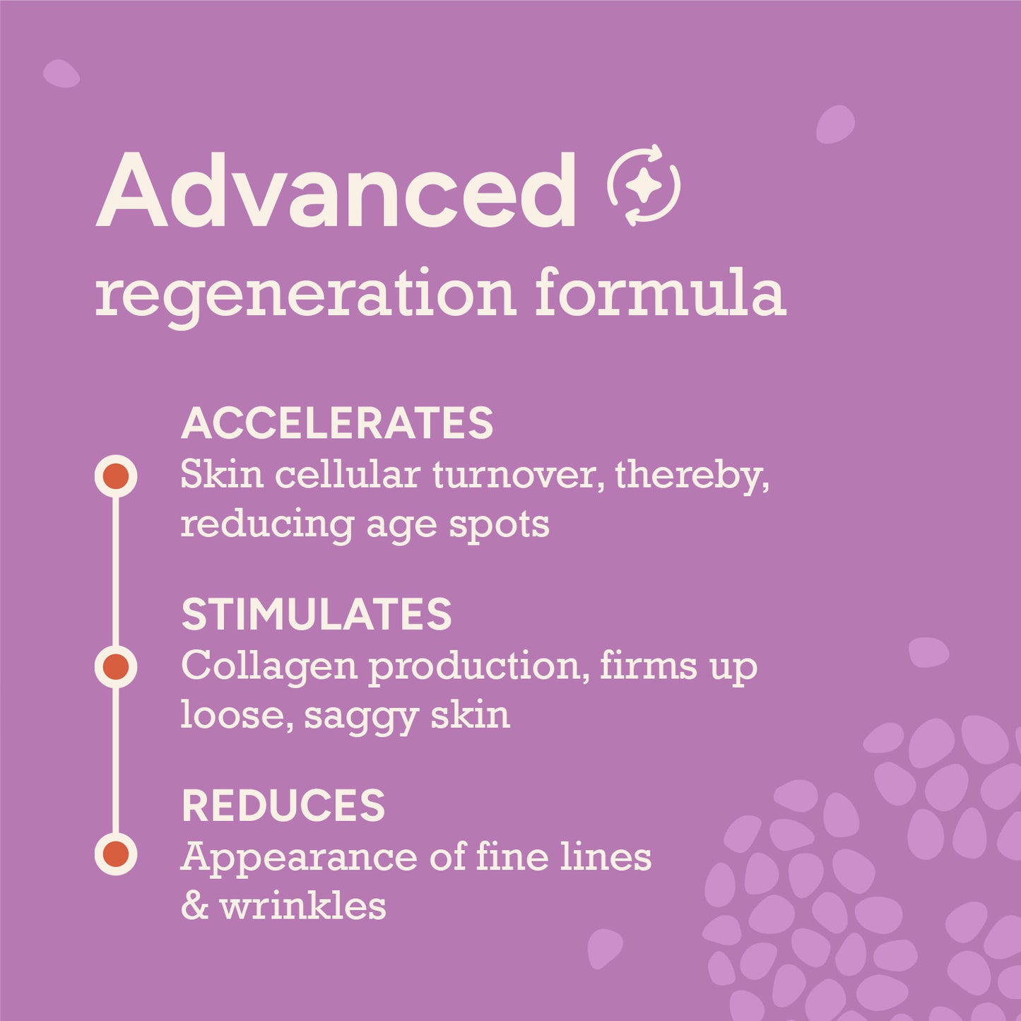 30 ml $$** Buy the best anti aging face serum for Women and men online in India