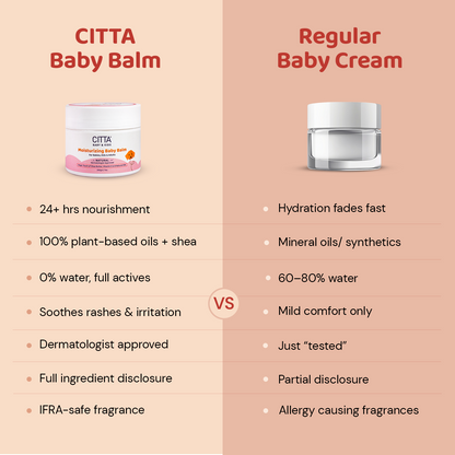  citta baby balm vs regular baby cream – best natural baby moisturizer