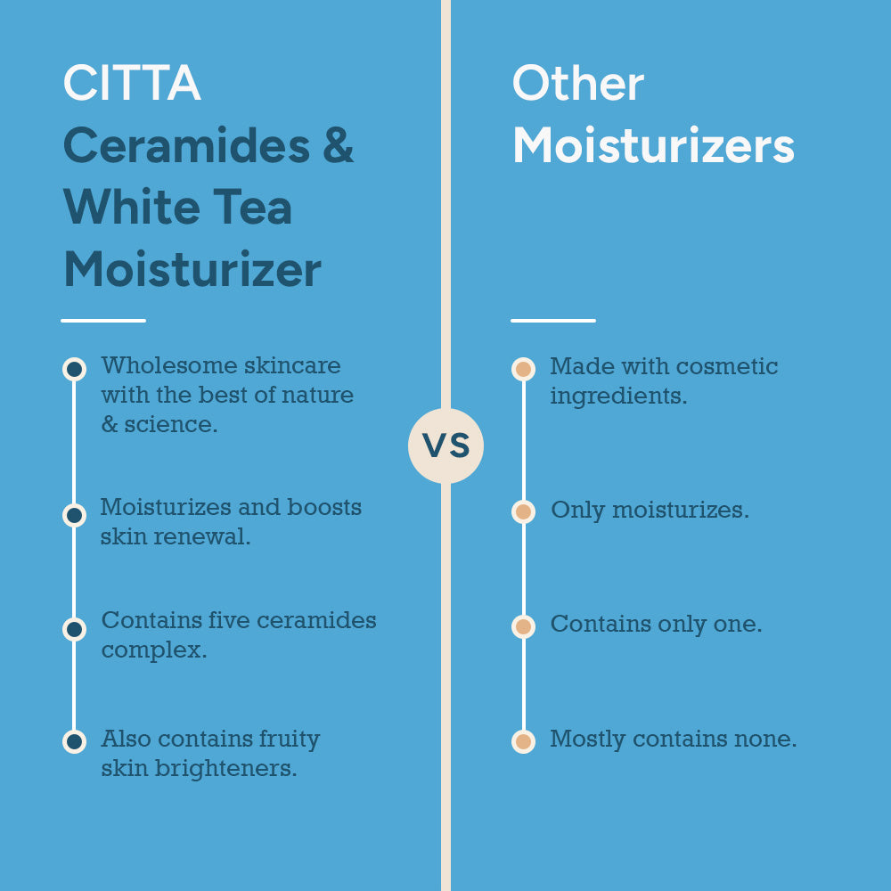 CITTA Ceramides & White Tea Moisturizer vs other creams – complete skin barrier repair with 5 ceramides and brightening extracts