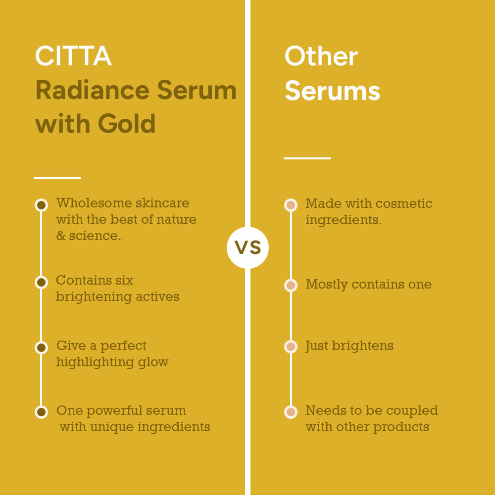 CITTA Radiance 24k Gold Serum for Face with Six Brightening Actives – Unique Niacinamide & Arbutin Formula vs Regular Serums