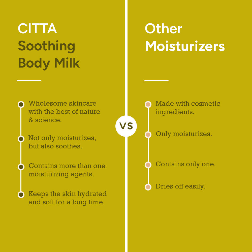 CITTA Soothing Body Milk vs other moisturizers | Best body moisturizer with natural ingredients