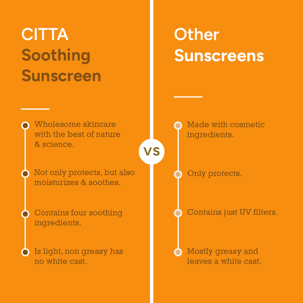 CITTA Soothing Sunscreen SPF 50 PA+++ oil free sunscreen with moisturizing soothing formula vs greasy sunscreens with white cast