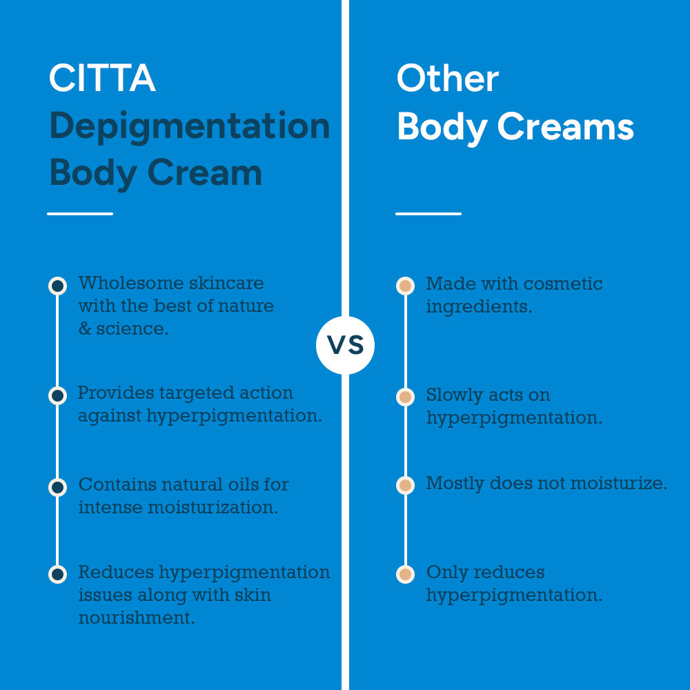 CITTA depigmentation cream vs other body creams – targeted action on hyperpigmentation with intense hydration and nourishment