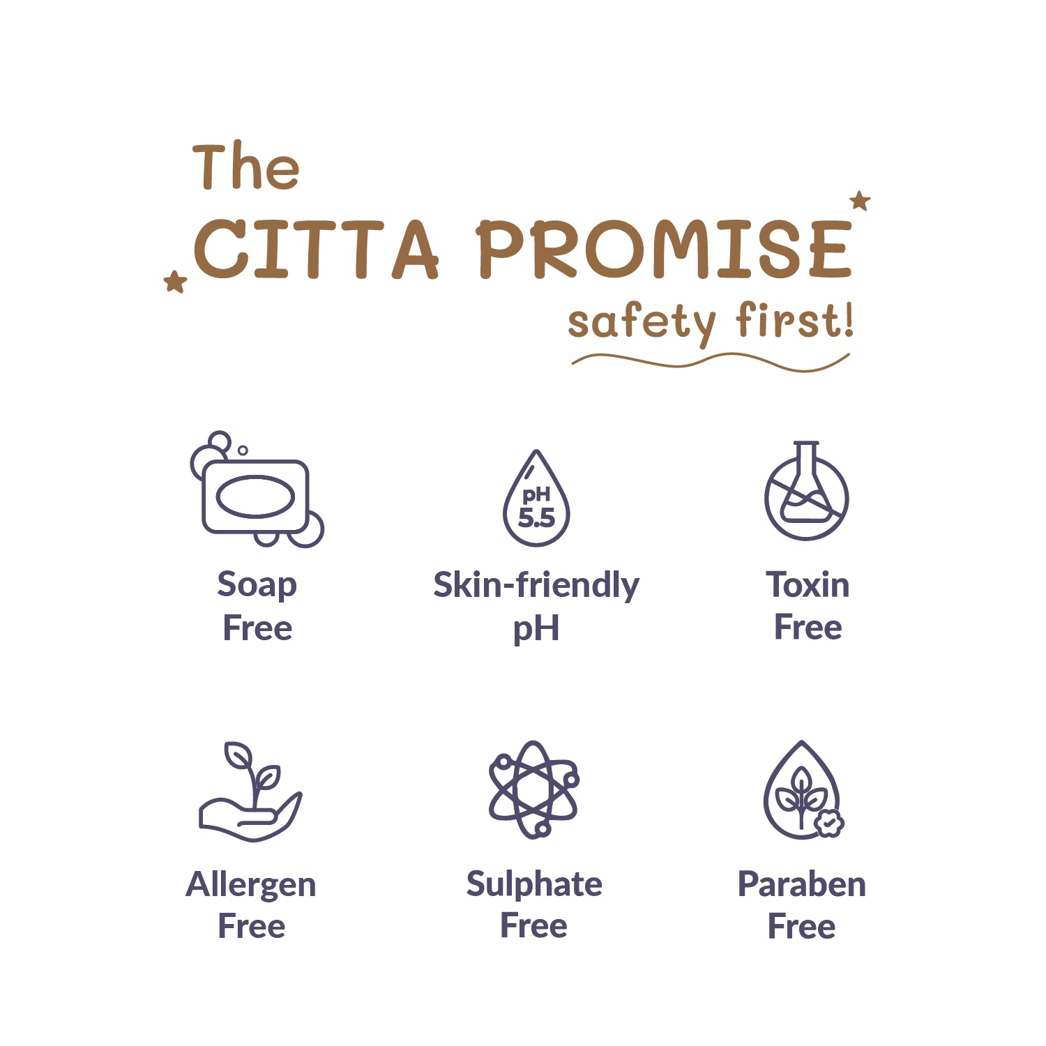  CITTA safety promise – skin-friendly kids soap, toxin-free, sulphate-free, paraben-free formula