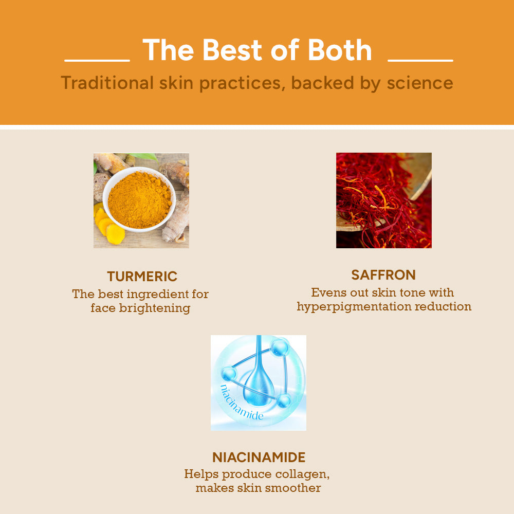 Glow Face Wash Infused with Turmeric, Saffron & Niacinamide – Traditional Brightening Ingredients Backed by Modern Science