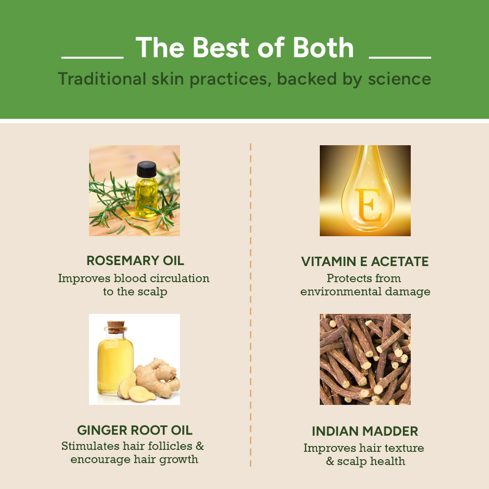 Hair fall control oil with rosemary, vitamin E, ginger root and Indian madder extracts