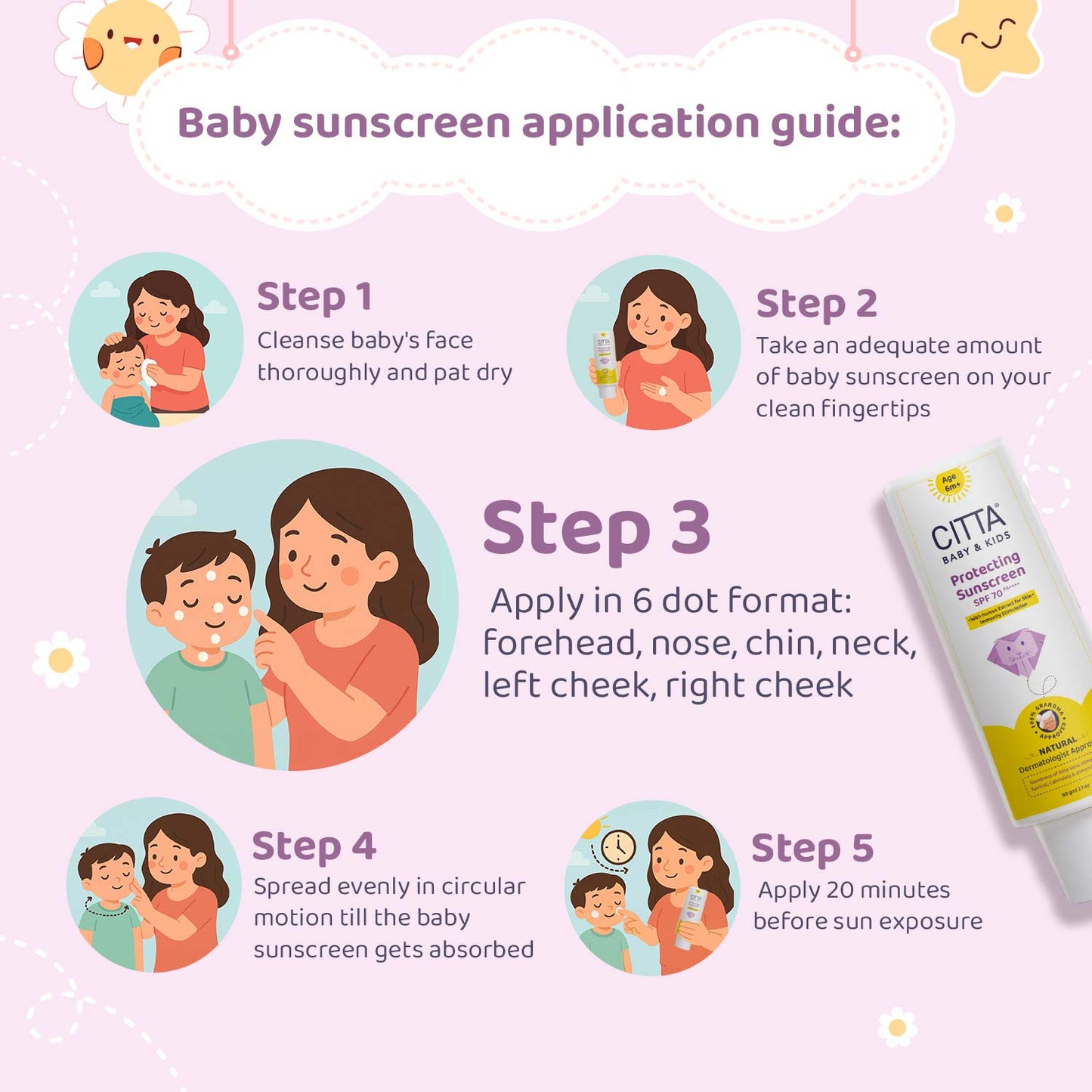 60gm $$** How to Apply Baby Sunscreen Lotion SPF 70 – Step by Step Guide for Kids