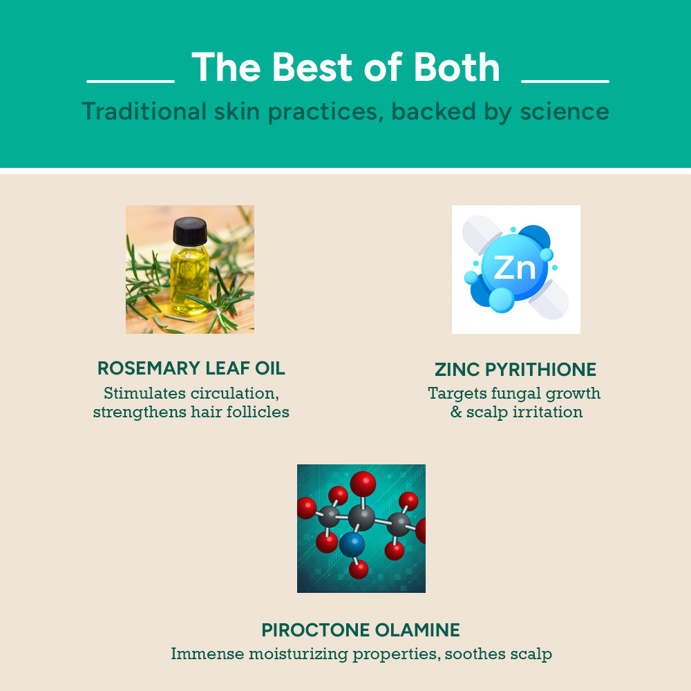 Natural Anti Dandruff Shampoo with Rosemary Leaf Oil, Zinc Pyrithione and Piroctone Olamine – Soothes Scalp and Prevents Flaking