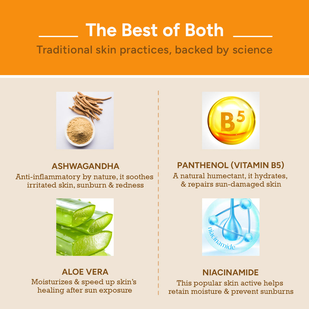 Sunscreen cream SPF 50 with niacinamide aloe vera panthenol vitamin B5 and ashwagandha for sun protection and skin repair