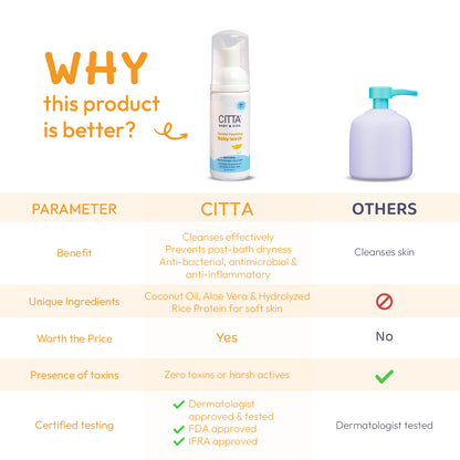  why citta baby body wash is better – antibacterial and moisturizing kids body wash with coconut oil & aloe vera