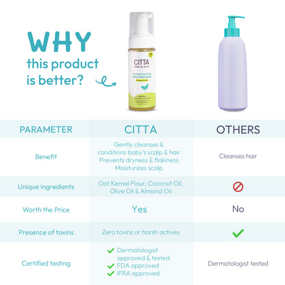  why citta baby shampoo is better – natural ingredients, toxin-free, dermatologist approved